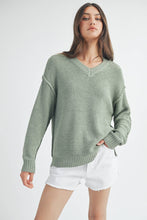 Load image into Gallery viewer, Mint V-Neck Sweater
